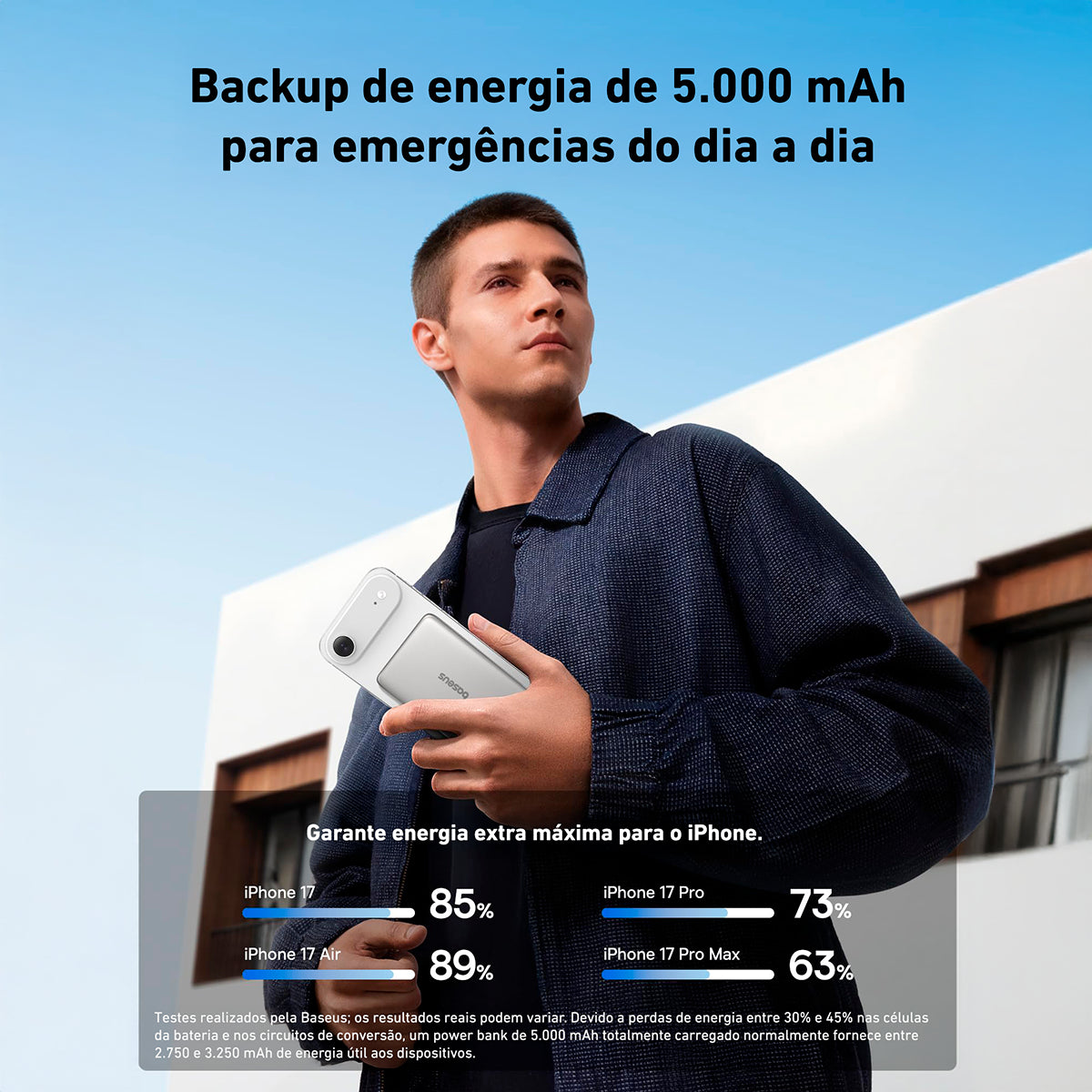 Carregador Portátil Magsafe Baseus 6000mah 20w Turbo Branco