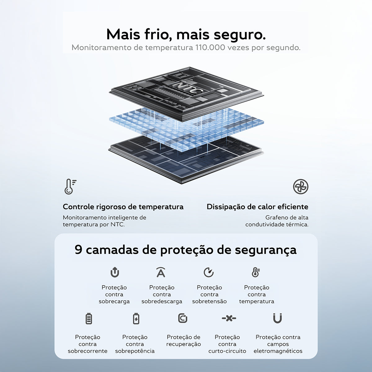 Powerbank Turbo Baseus FC31 Qpow3 20000mah 22.5w Display Digital Preto