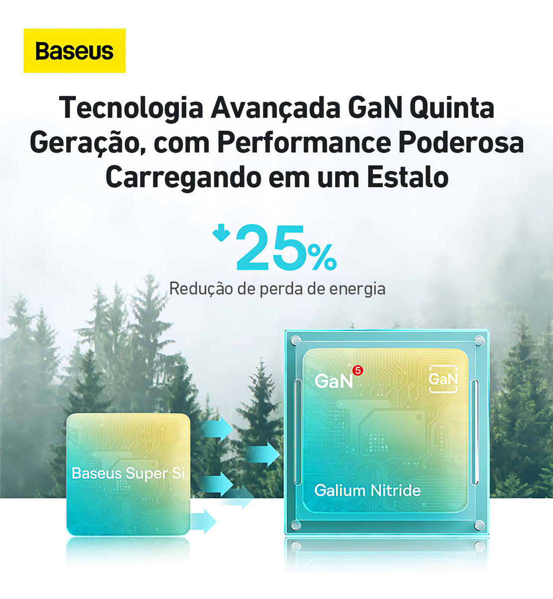 Carregador Baseus Turbo 20w Gan5 Usb-c Para iPhone E Android Cor Preto