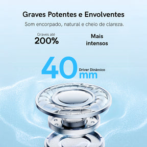 Headphone Sem Fio Baseus Bass Bh1 Lite Bluetooth Com Enc