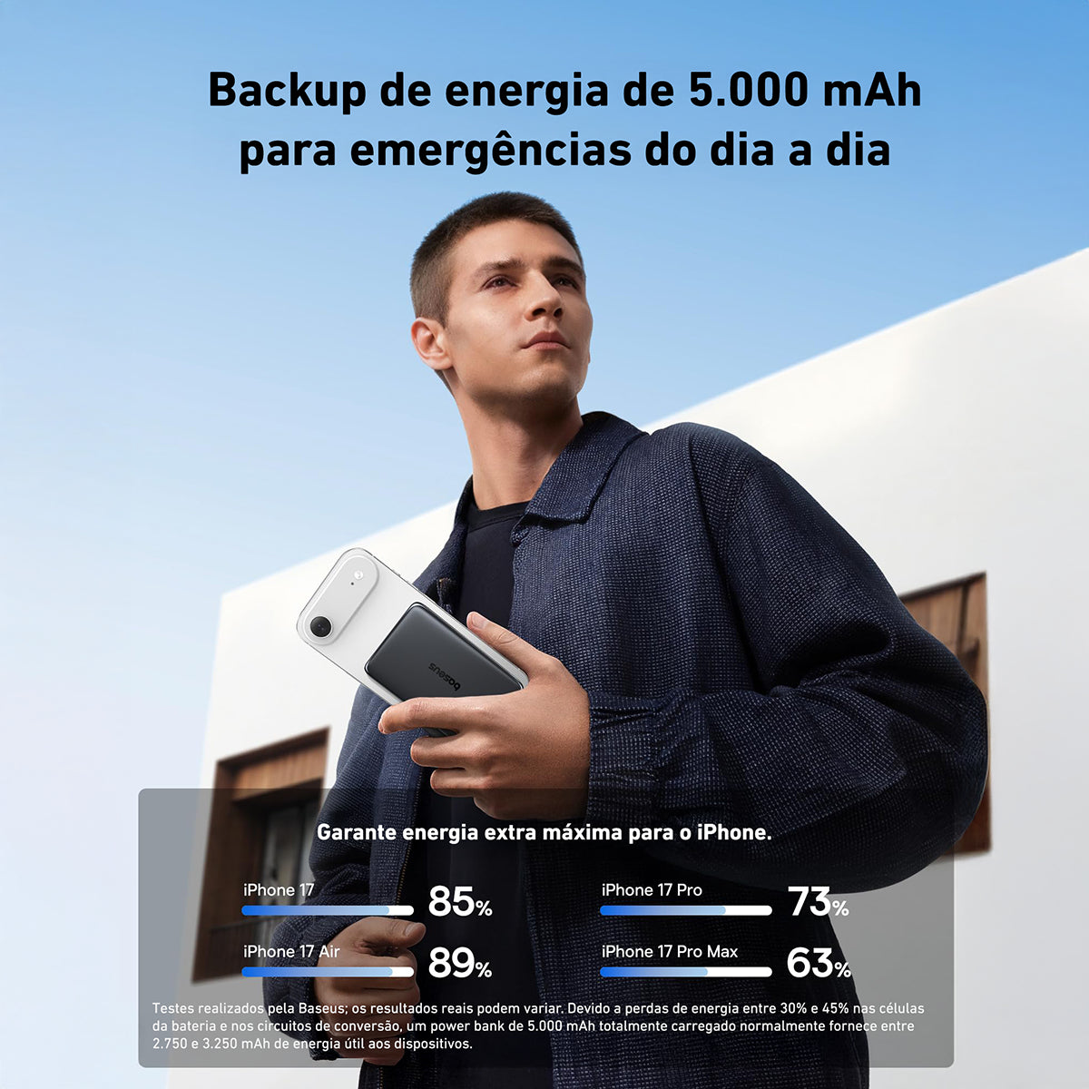 Carregador Portátil Magsafe Baseus 6000mah 20w Turbo Cor preto