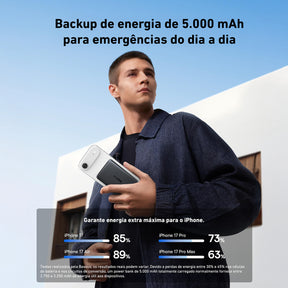 Carregador Portátil Magsafe Baseus 6000mah 20w Turbo Cor preto