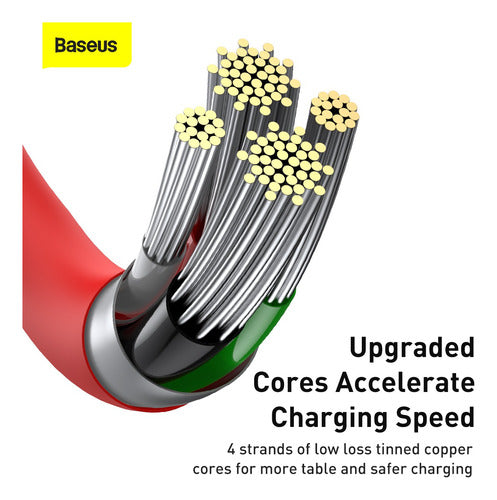 Cabo Baseus Usb P/ Lightning  iPhone Fast Charging 2.4a  2m